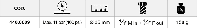 Manometro analogico Manometro analogico_tabella