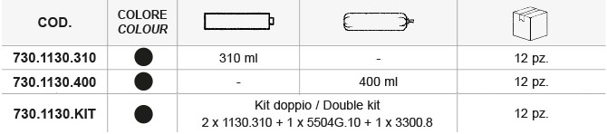 Betaseal1130_tabella_completa