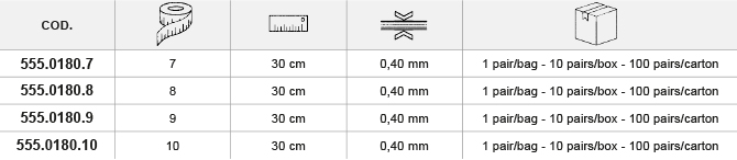 Guanto_Mapa_Vital_tabella