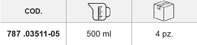 Inside-clean_tabella