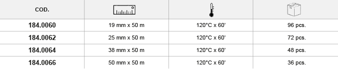 Nastro adesivo anti UV 120°C_tabella