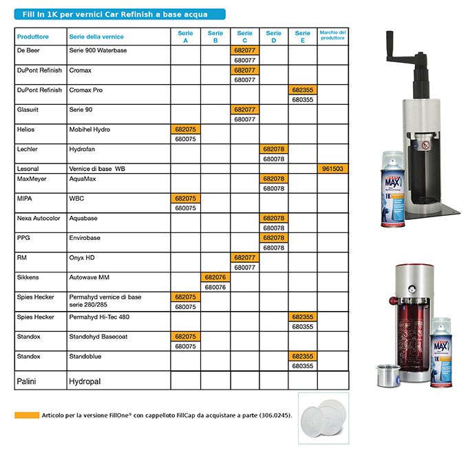Schema FILL IN 1K-acqua-web