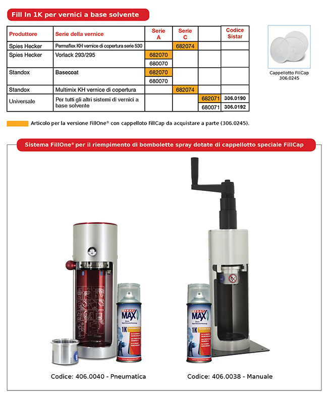 Schema FILL IN 1K-web
