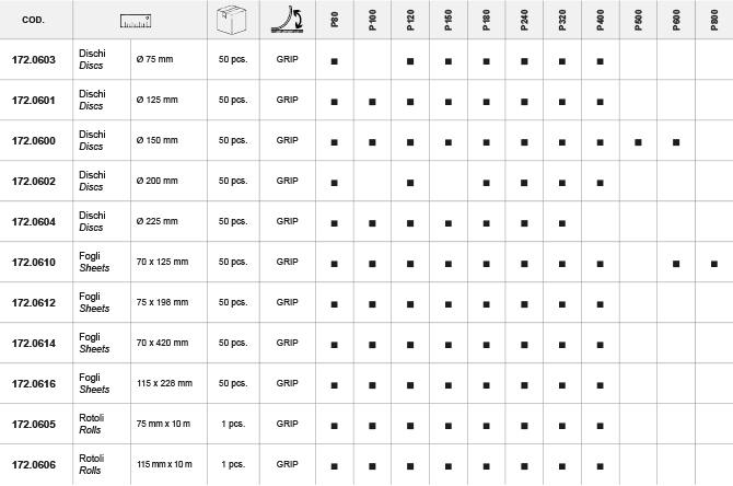 Tabella_dischi_abrasivi_star_net