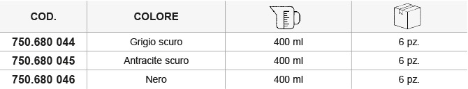 Vernice_1K_per-plastiche-nera_tabella-COMPLETA Vernice_1K_per-plastiche-nera_tabella-COMPLETA