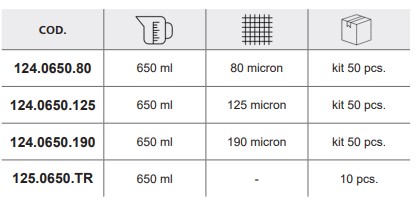 tabella_eps_125.0400jpg
