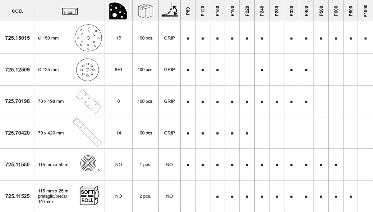 Tabella-carpotech-completa - Copia